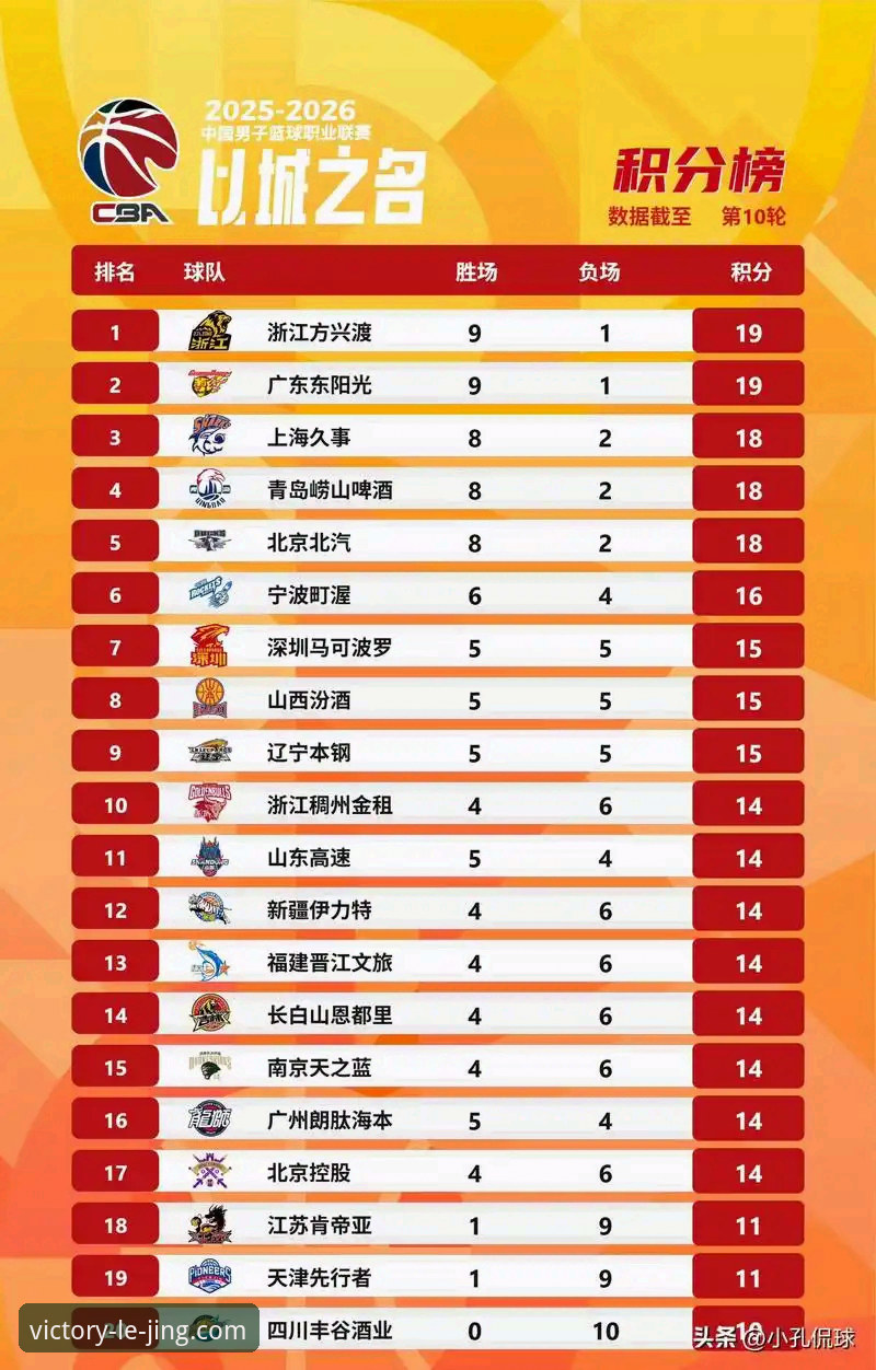 乐竞体育最新版下载不了怎么办 CBA季后赛山西横扫青岛晋级八强:乐竞体育平台观赛体验深度评测
